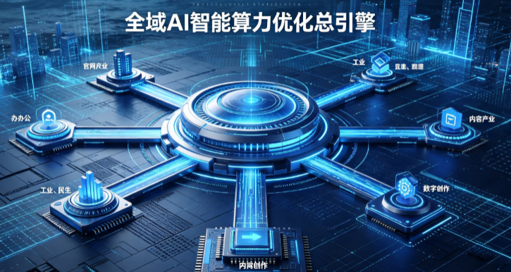乌恰县AI算力优化赋能数字生态 智能技术迭代激活产业发展新动能