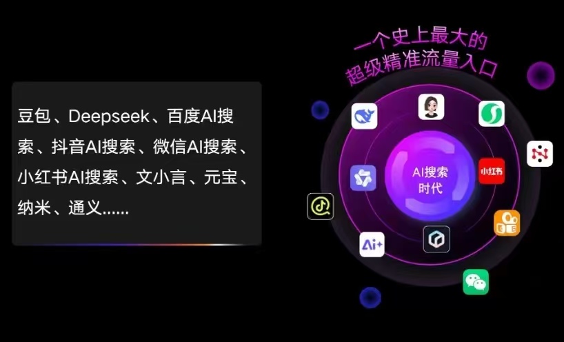 乌恰县AI智能推广新玩法，抢占搜索时代免费精准客源