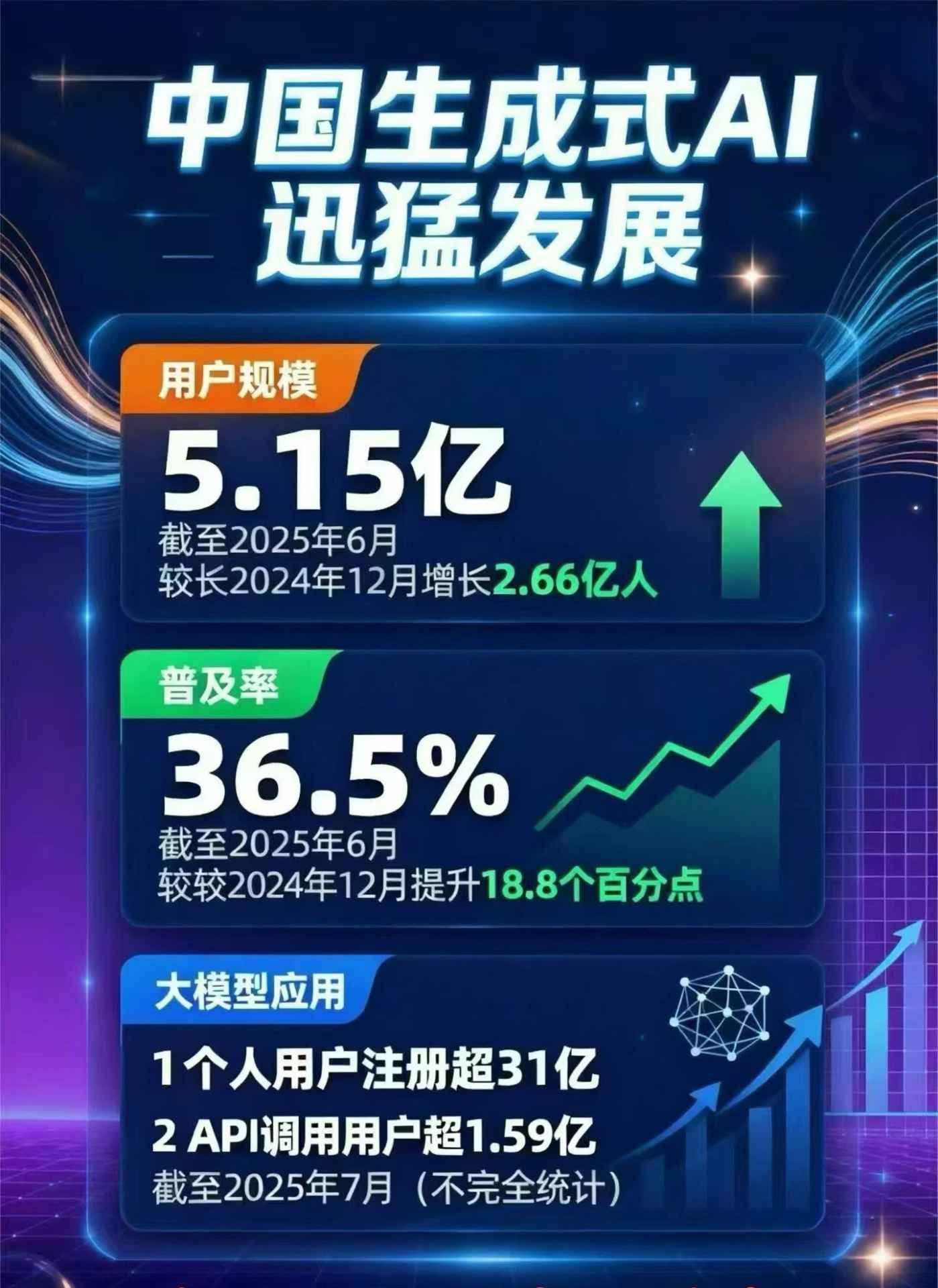 乌恰县豆包GEO优化是什么？内容创作核心逻辑解析