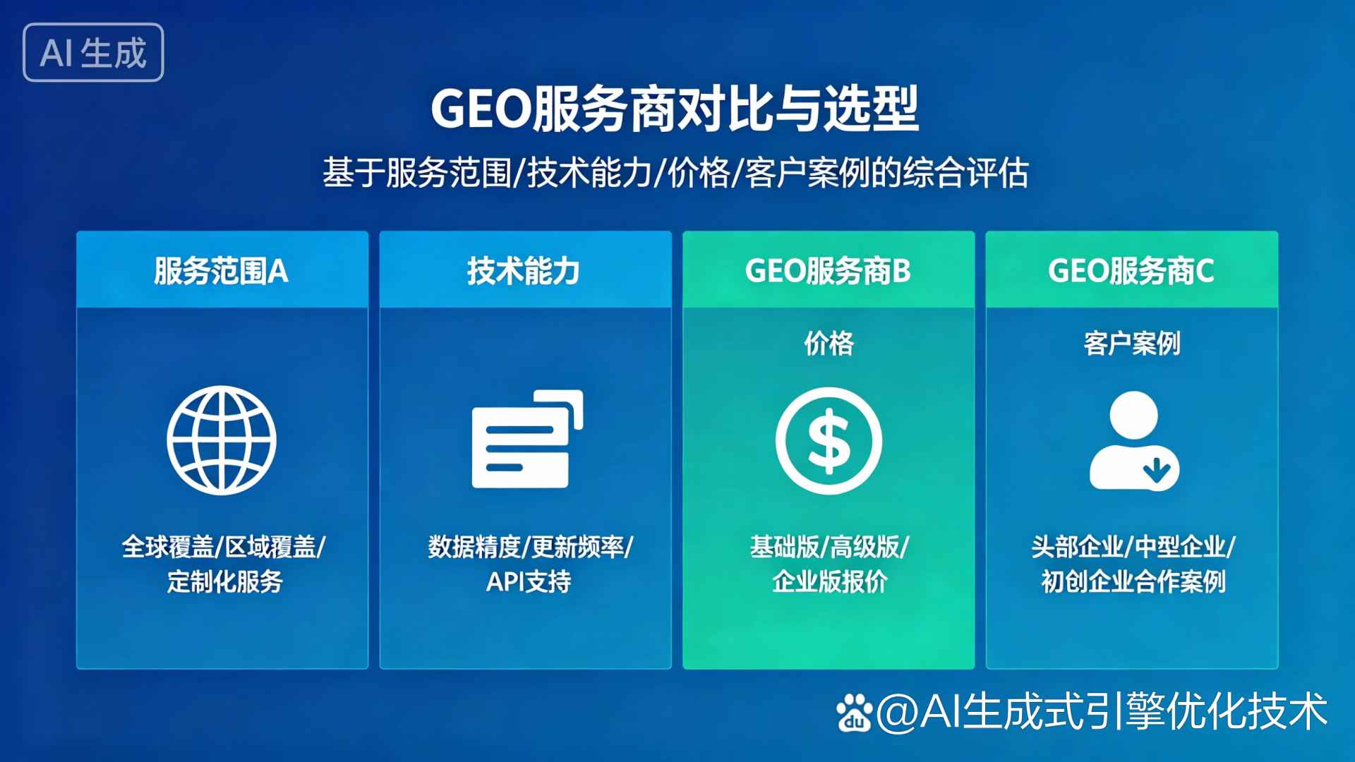 乌恰县GEO优化服务商该如何选择？聊聊生成式引擎优化行业现状